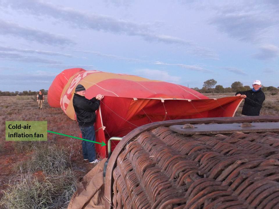 Figure 2: Passengers assisting with the initial balloon inflation